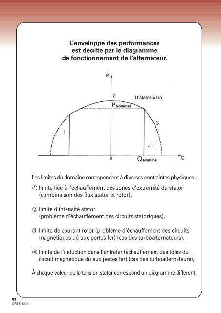 MÃ©mento de la sÃ»retÃ© du systÃ¨me Ã©lectrique â Version 2004 - RTE