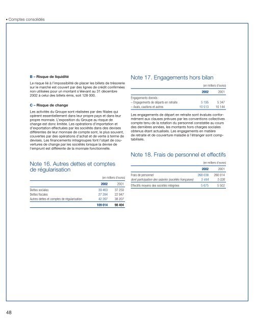 Rapport annuel - Vicat