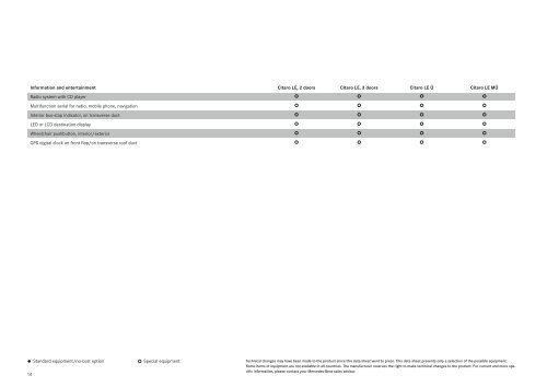 Technical information The Citaro LE