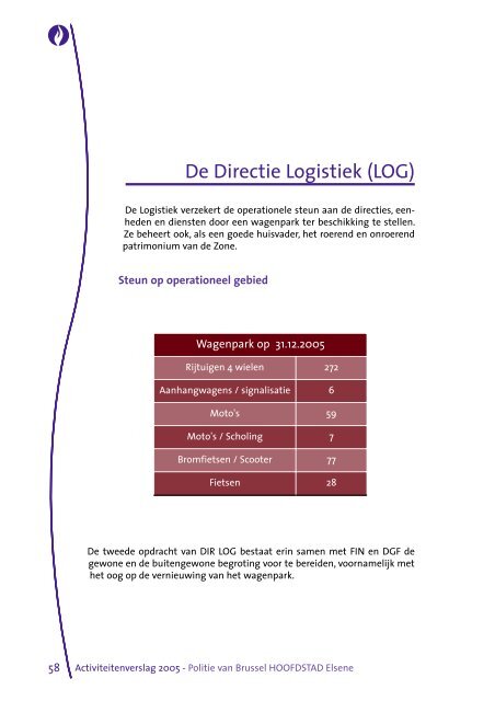 rapport 2005 NL:rapport 2004 - Lokale Politie