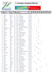 5. Hochgern Berglauf MÃ¤nner - Hochgernlauf