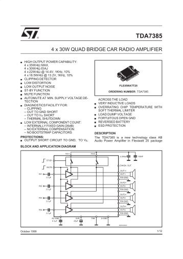 4X30W QUAD BRIDGE CAR RADIO AMPLIFIER - ClassicCmp...