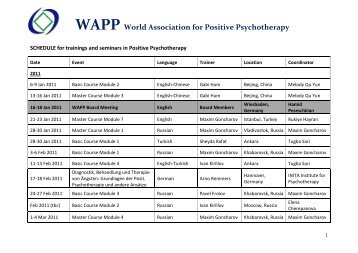 WAPP World Association for Positive Psychotherapy - The World of ...