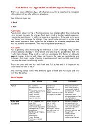 'Push Me Pull You' Approaches to Influencing and Persuading