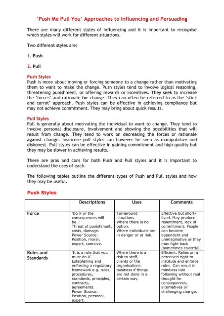 Push Me Pull You' Approaches to Influencing and Persuading