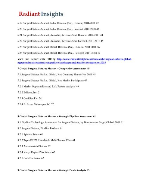 Surgical Sutures Market Share, Size, Growth Trend & Forecast to 2018: Radiant Insights, Inc