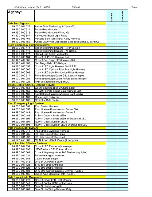 1-Police Parts Listing - BMW Police Motors