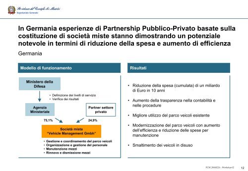 Presentazione generale degli obiettivi del ... - Esternalizzazioni