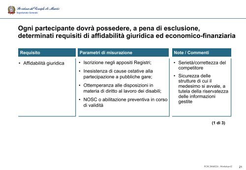 Presentazione generale degli obiettivi del ... - Esternalizzazioni