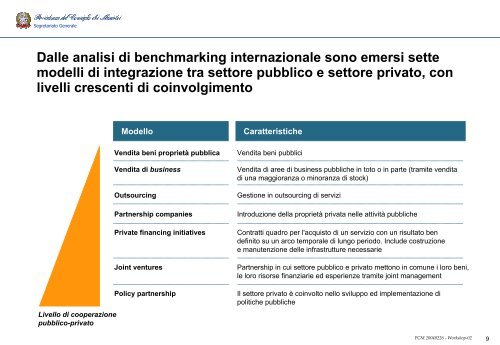 Presentazione generale degli obiettivi del ... - Esternalizzazioni