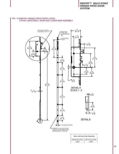 sliding patio door - Truth Hardware