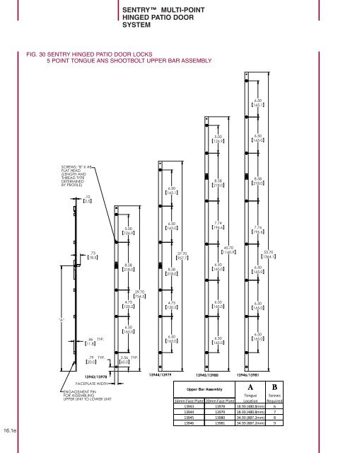 sliding patio door - Truth Hardware