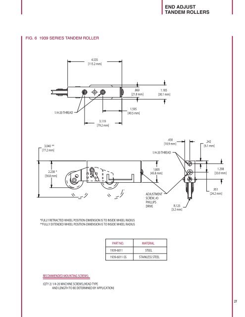 sliding patio door - Truth Hardware