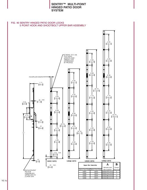 sliding patio door - Truth Hardware