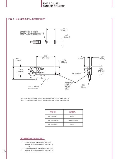 sliding patio door - Truth Hardware