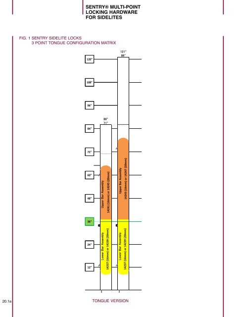 sliding patio door - Truth Hardware