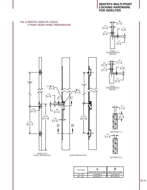 sliding patio door - Truth Hardware