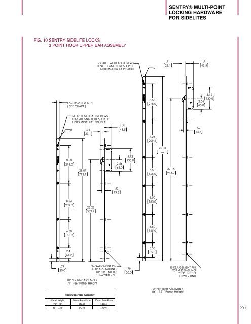 sliding patio door - Truth Hardware