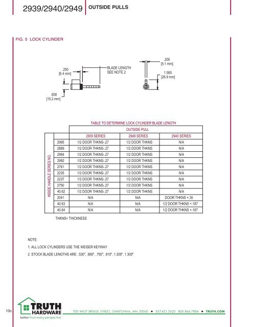 sliding patio door - Truth Hardware