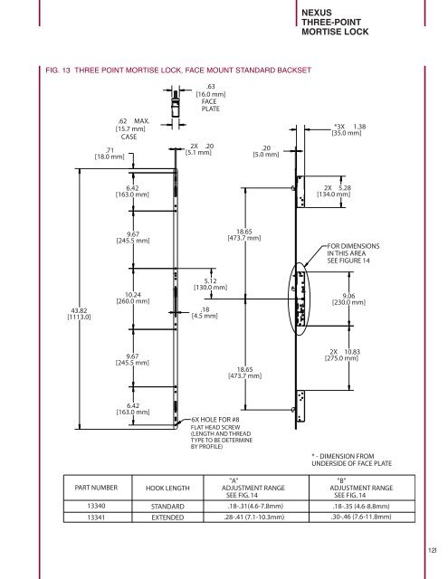 sliding patio door - Truth Hardware