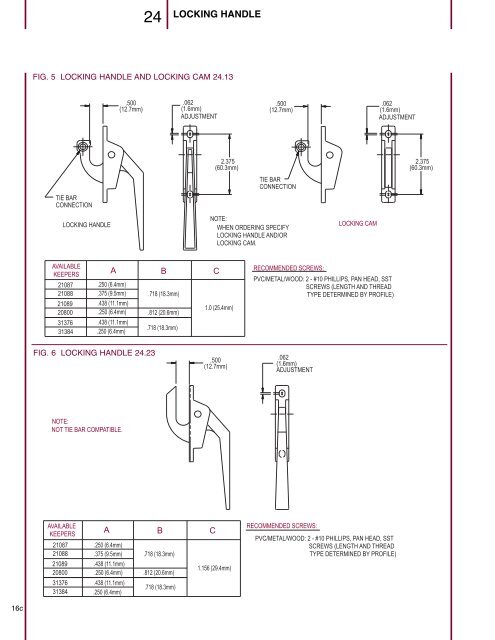 concealed - Truth Hardware