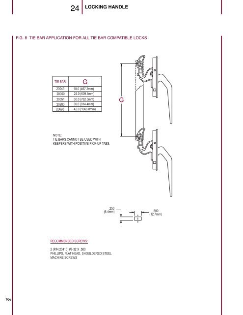 concealed - Truth Hardware