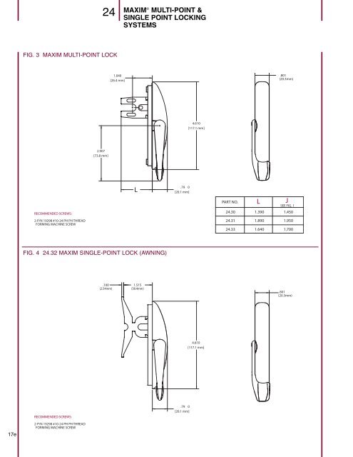 concealed - Truth Hardware