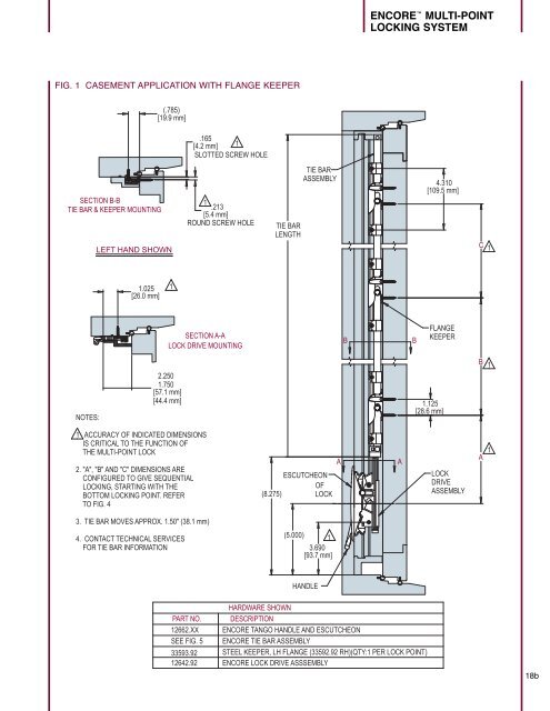 concealed - Truth Hardware