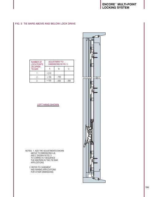 concealed - Truth Hardware