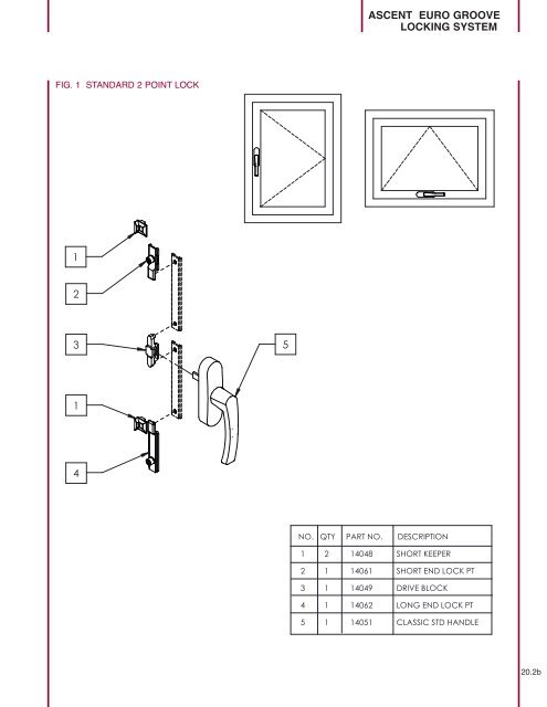 concealed - Truth Hardware