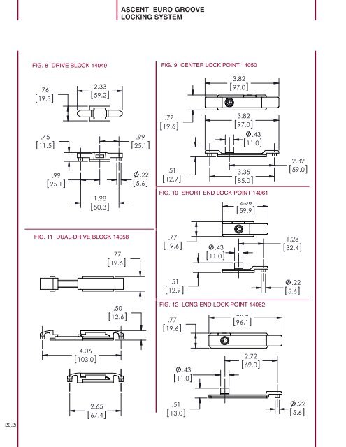 concealed - Truth Hardware