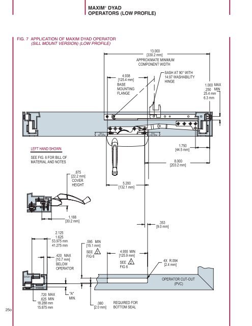 concealed - Truth Hardware