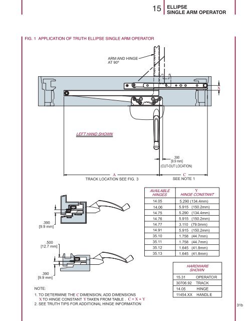 concealed - Truth Hardware