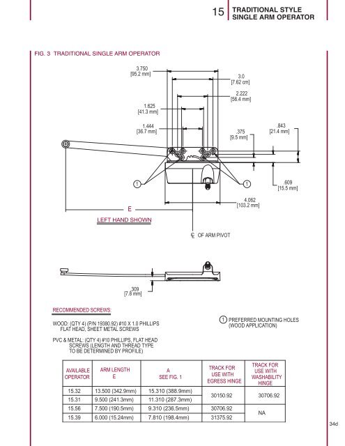 concealed - Truth Hardware