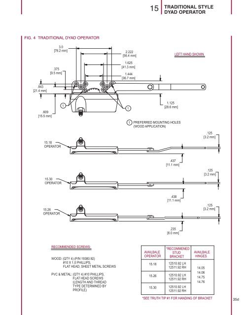 concealed - Truth Hardware