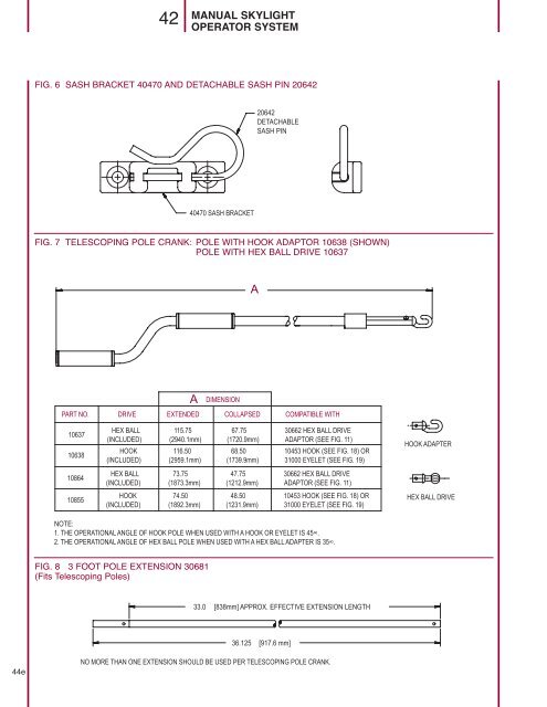 concealed - Truth Hardware