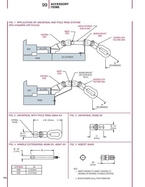 concealed - Truth Hardware