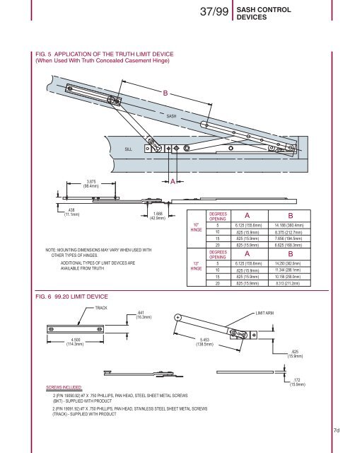 concealed - Truth Hardware