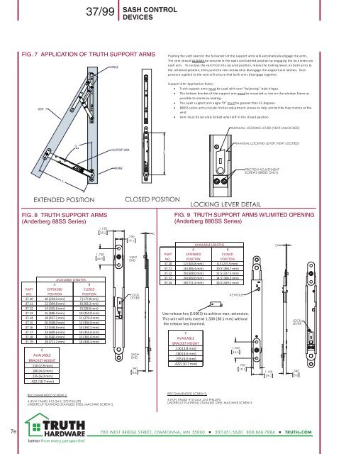 concealed - Truth Hardware