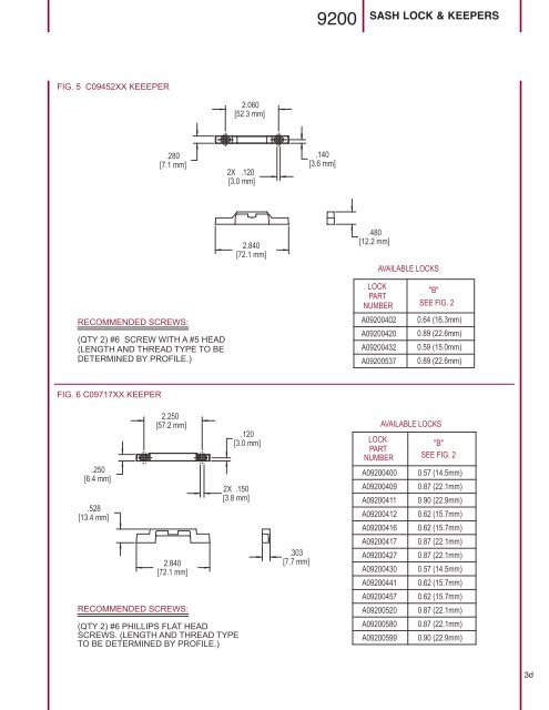 SASH LOCK - Truth Hardware