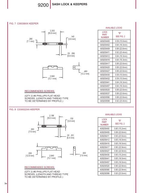 SASH LOCK - Truth Hardware