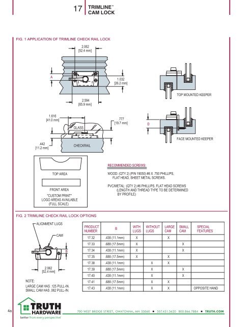 SASH LOCK - Truth Hardware