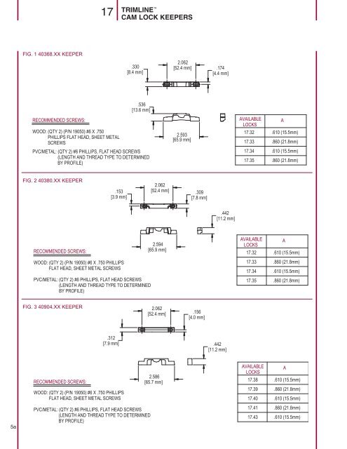 SASH LOCK - Truth Hardware