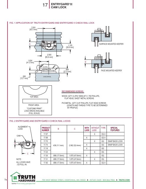 SASH LOCK - Truth Hardware