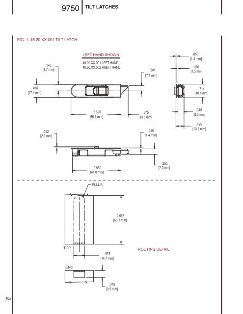 SASH LOCK - Truth Hardware