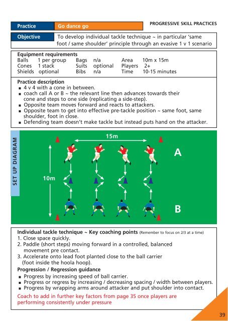 Key National Theme - Scottish Rugby Union