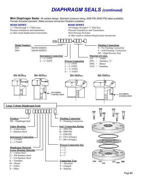 DIAPHRAGM SEALS - Gauges - Thermometers