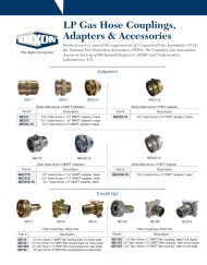 Dixon LP Gas Couplings