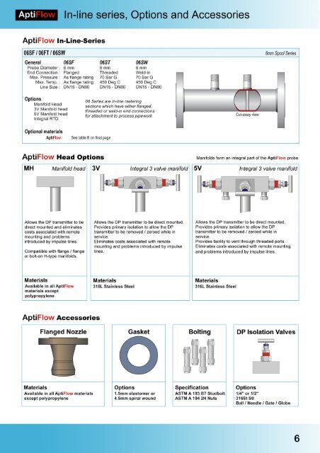 Datasheet Flow Meter Aptiflow