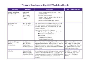 Women's Development Day 2009 Workshop Details - NWFS ...